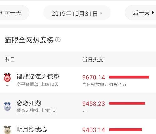 高清国产在线,在线观影新体验 第3张 高清国产在线,在线观影新体验 第3张