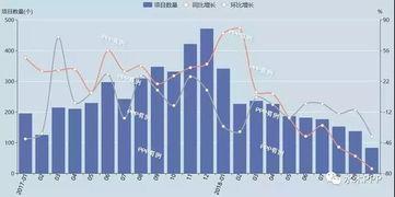 国产ppp,创新与发展之路 第3张 国产ppp,创新与发展之路 第3张