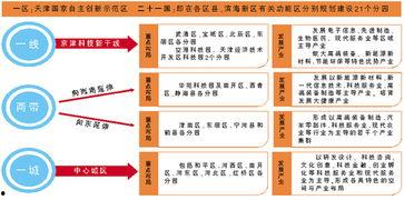 国产二十一区,二十一区影视产业的崛起与展望 第2张 国产二十一区,二十一区影视产业的崛起与展望 第2张