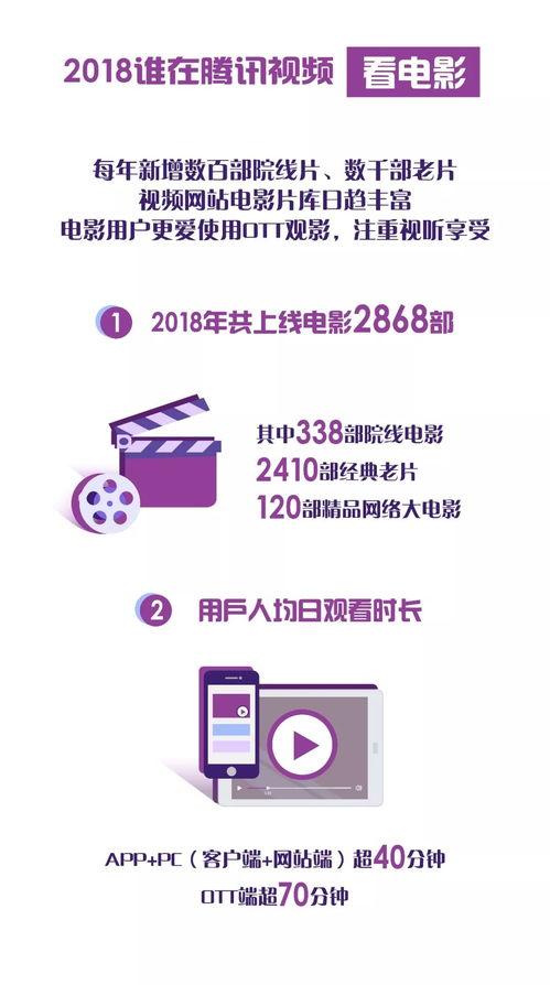 国产在线播放网站,畅享海量影视资源，打造专属观影天地  第3张